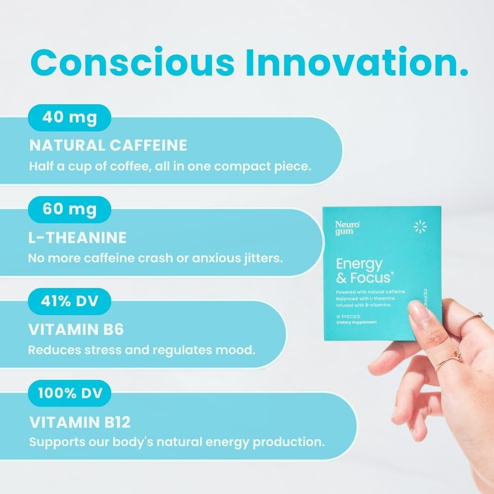 Energy Caffeine GUM (90Pieces) - Sugar Free with L-theanine + Caffeine