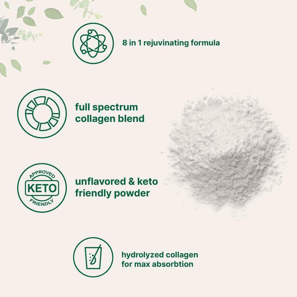Multi Collagen Peptides Powder - Hydrolyzed Protein Peptides (Type I,II,III,V,X)