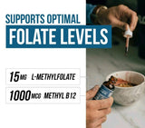 L Methyl Folate 15Mg plus Methyl B12 Cofactor