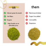 Japanese PREMIUM Grade 100% Pure Organic Matcha Green Tea Powder 1 oz.