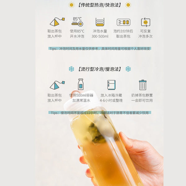 Natural Healthy Tea Fat FlowTea日式脂流茶 5g*30小袋荷叶茶排油枸杞菊花决明子大麦桑叶甘草茶包 清脂j减油茶解腻 喝出轻盈体态