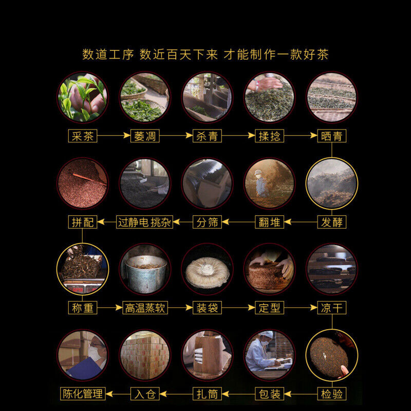 Ripe Pu Erh Black Tea Chinese Yunnan Pure Ruyi Qizi Pu'er Tea Cake 7 Cakes 2499g