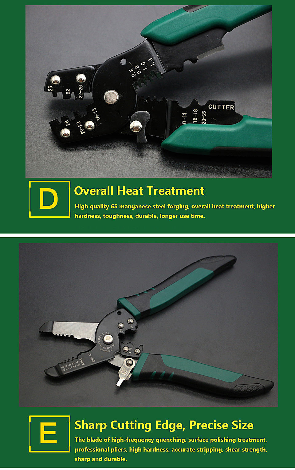 Wire Stripper Decrustation Pliers Multi tool Repair Tool Pliers Cable Wire Stripping Pliers Crimping Tool Pliers Combination