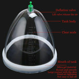 Breast & Buttocks Enhancement Pump Lifting Vacuum Suction Cupping Suction Therapy Device