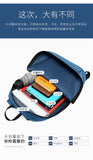 Men's Backpack Lightweight Canvas Foldable Backpack Waterproof Bolsa School Bags For Teenagers Laptop Backpack Mochila Escolar