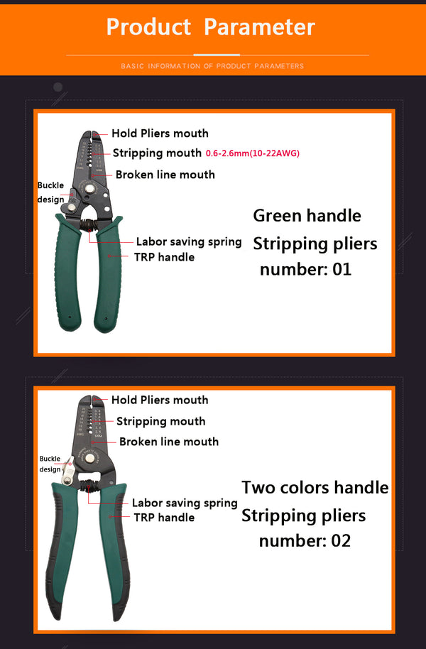 Wire Stripper Decrustation Pliers Multi tool Repair Tool Pliers Cable Wire Stripping Pliers Crimping Tool Pliers Combination