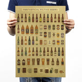 Beer Encyclopedia of Graphic Evolutionary History Bar Counter Adornment Kitchen Retro Vintage Poster Wall Sticker