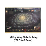 Milky Way Nebula Map Nostalgic Vintage Kraft Paper Poster Decoration Painting Wall Stickers 72.5X48.5cm