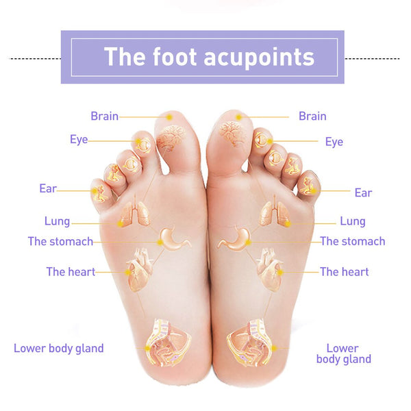 12pcs/box Lavender Detox Foot Pads Patches Adhesive Premium Organic Herbal Cleansing Patches K03601