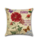 BZ296 New American Country Roses Pillow Cushion Cover Pillowcase Sofa/Car Cushion /Pillow  Home Textiles supplies