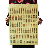 Beer Encyclopedia of Graphic Evolutionary History Bar Counter Adornment Kitchen Retro Vintage Poster Wall Sticker