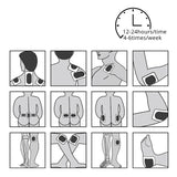 Medical Plasters Effective Relief Joint Pain Back Pain Shoulder Pain Arthritis Treatment Chinese medicine patches 80Pcs/10Bags