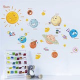 Solar System Cartoon wall stickers for kids rooms Stars outer space planets Earth Sun Saturn Mars poster Mural school decor