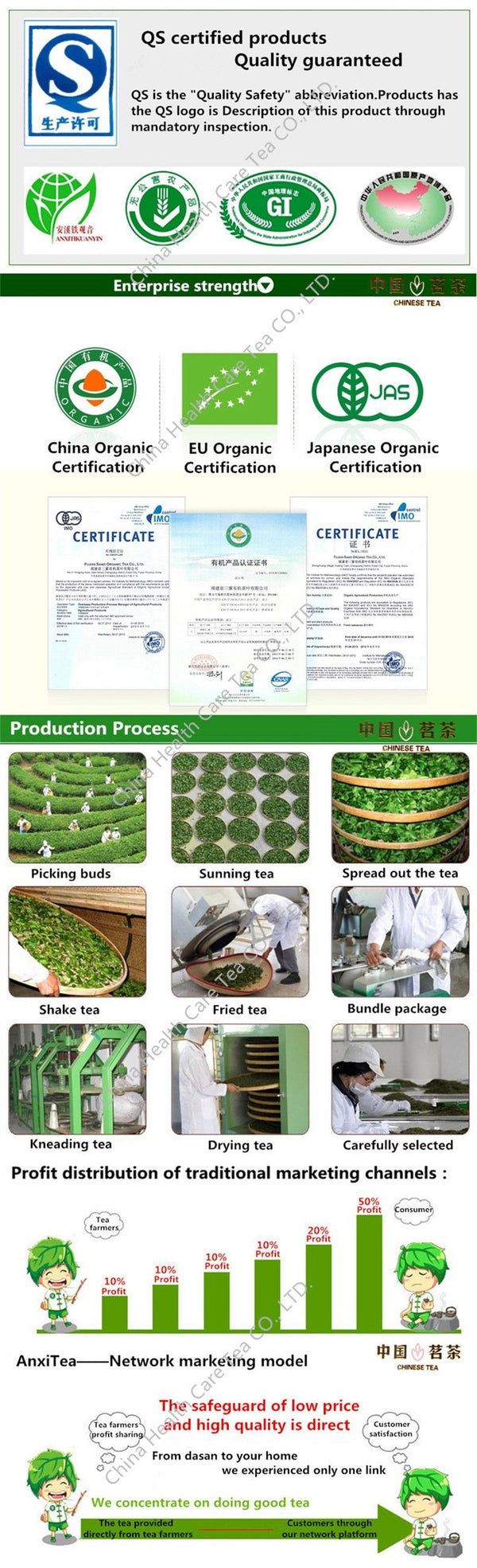 Oolong Tea 250g Tieguanyin China natural organic health care green tie guan yin