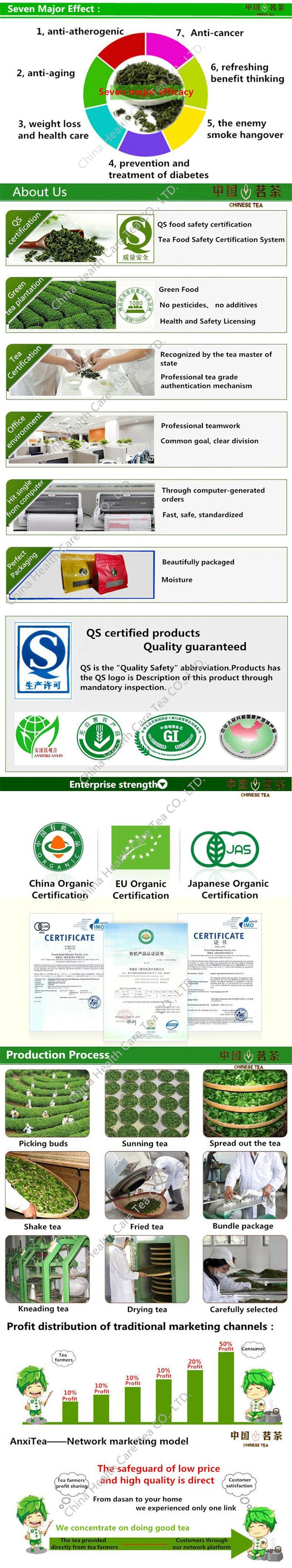 250g Carbon baked Tieguanyin Tea High Quality Chinese Tikuanyin Tea Oolong Tea