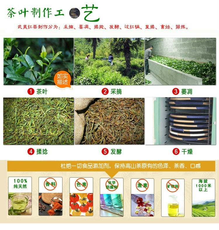 Promotion 125g New Top Grade Wuyi Black Tea Jin Jun Mei Kim Chun Mei Jinjunmei