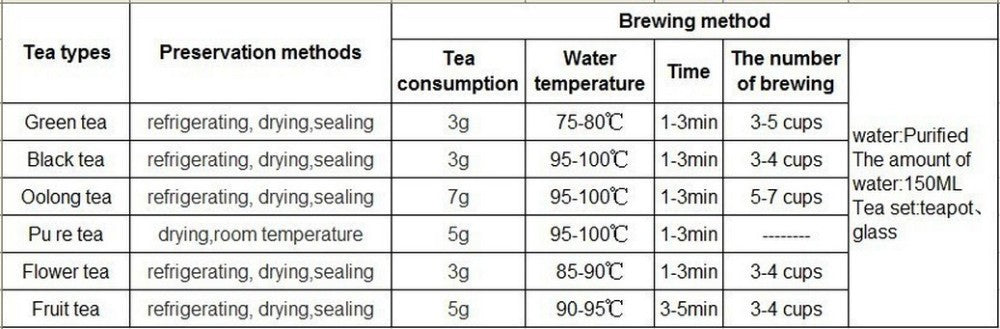 Premium Raw Hand-made Pu-erh Tea Cake BanZhang Collectibles Sheng Puer Tea 357g