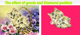 DIY 5D Diamond Embroidery The Cats In The Basket Round Diamond Painting Cross Stitch Kits Diamond Mosaic Home Decoration