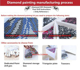 DIY 5D Diamonds Embroidery Purple Rose Vase Magic Cube Round Diamond Painting Cross Stitch Kits Diamond Mosaic