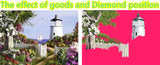 DIY Partial 5D Diamond Embroidery The Garden Round Diamond Painting Cross Stitch Kits Diamond Mosaic Home Decoration