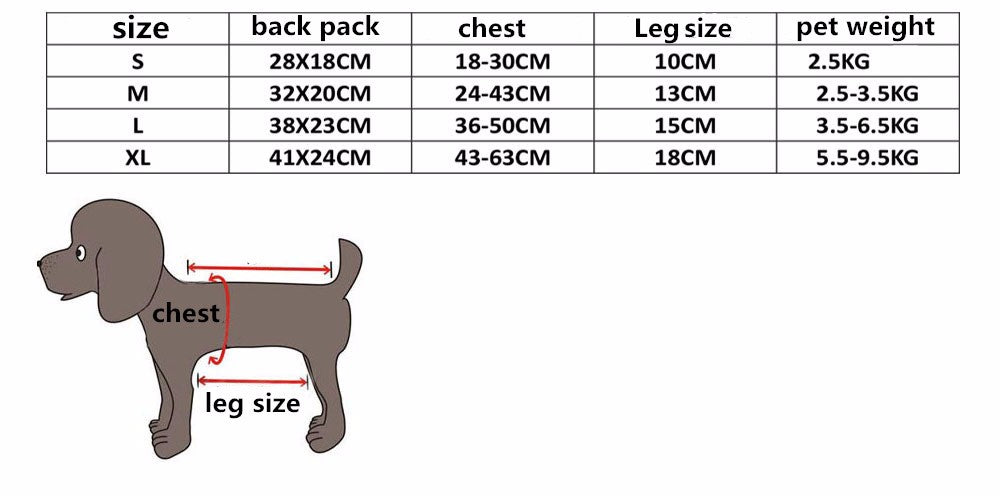 Small Pet Dog Carrier Backpack Sling Mesh Travel Dog Backpack Puppy Bags Shoulder Bag Chest Pack Out Portable Dog Carrier Pets