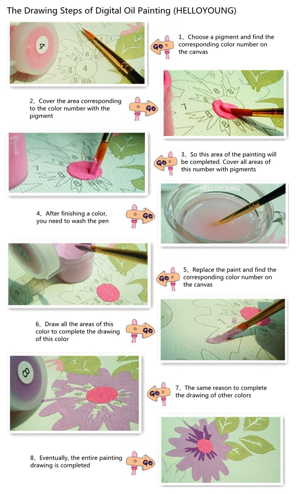 HELLOYOUNG DIY Handpainted Oil Painting Dream Water Digital Painting by numbers oil paintings chinese scroll paintings