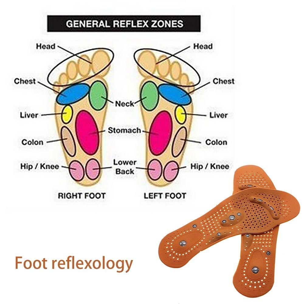 New Arrival Magnetic Therapy Magnet Health Care Foot Massage Insoles Men/ Women Shoe Comfort Pads Wear-resisting 1Pair Main image