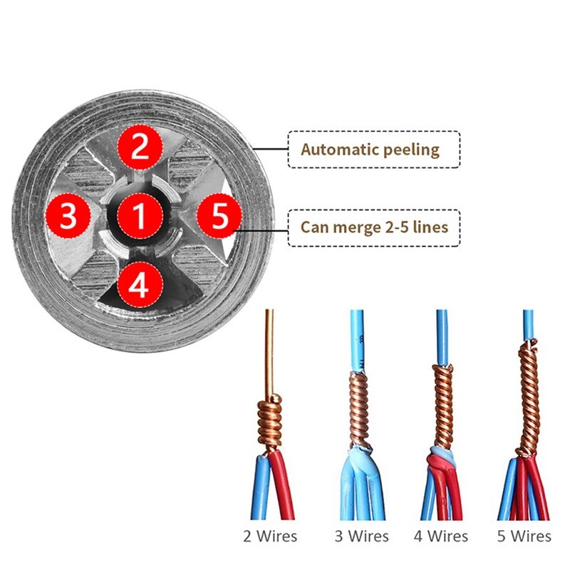Cable Connector Terminal Wire Twisting Tool Twister Line for Power Drill Drivers Automatic Electrical Hand Twist Tools Peel-free