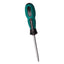 Two-Way Slotted Screwdrivers Bits 3 In 1 Precision Multifunction Screwdriver Bits Adjustable Slotted Screw Driver Repair Tools
