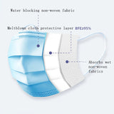 Anti-Dust Dustproof Disposable Earloop Face Mouth Masks Facial Protective Cover Masks 50pcs