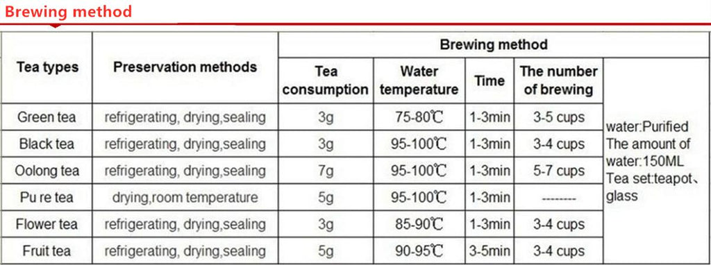 Tasty Old Banzhang Raw Puer Tea Puerh Tea Green Tea Delicious Pu-erh Green Tea