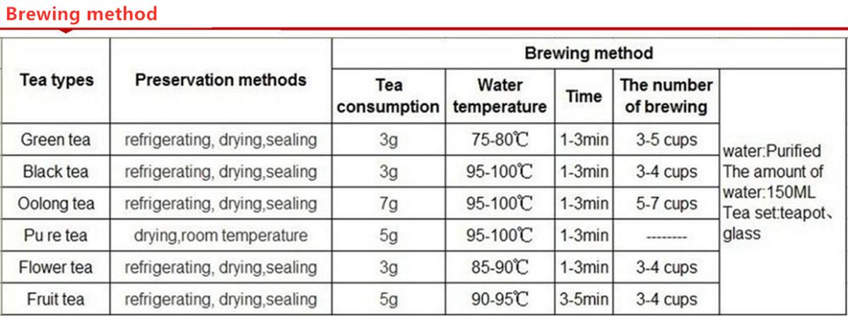 Tasty Old Banzhang Raw Puer Tea Puerh Tea Green Tea Delicious Pu-erh Green Tea