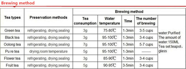 Tasty Old Banzhang Raw Puer Tea Puerh Tea Green Tea Delicious Pu-erh Green Tea
