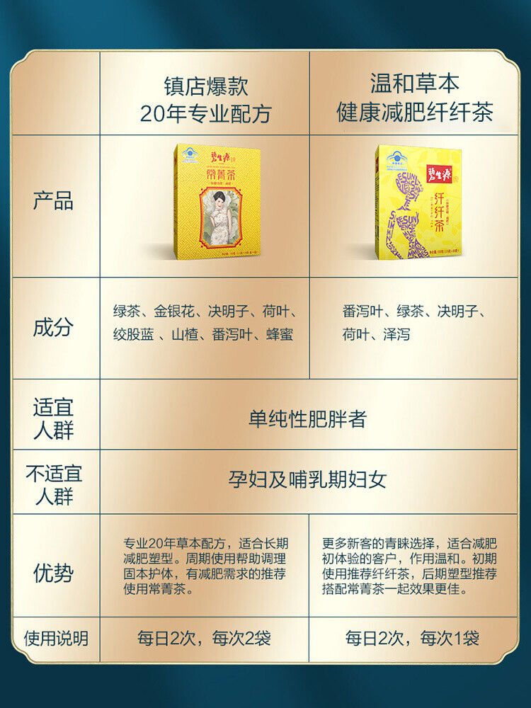 Slimming Tea for Beauty Keeping Figure Burn Fat Lose Weight Tea 150g