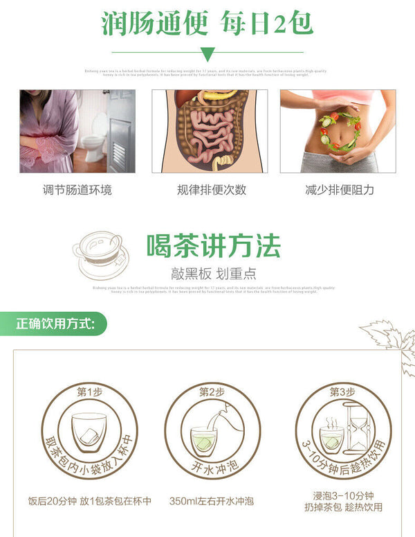 Bi Sheng Yuan Original DETOX TEA Enteric Canal Cleaning Tea 62.5g