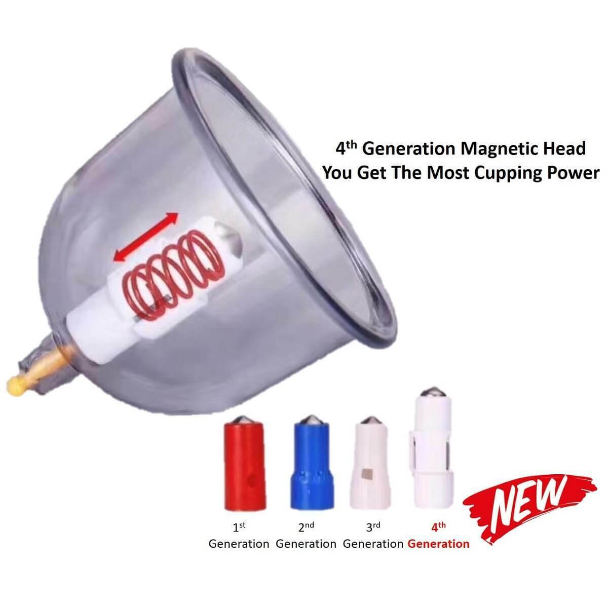 Professional Acupoint Cupping Set, 4th Generation Pump Gun & Cups (24 Cups) 真空拔罐器 Main image