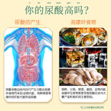 Natural Healthy Herb TeaJuju Machixian Tea 北京同仁堂 菊苣马齿苋茶栀子茶薏苡仁 甘草山楂桔梗百合排酸降尿酸茶天然健康